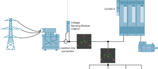 Reaktif Güç Kompanzasyonu