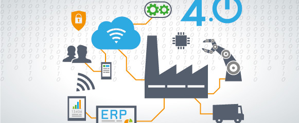 Endüstri 4.0